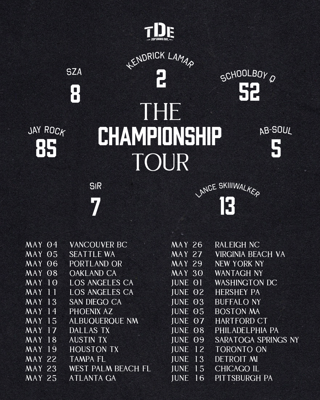 The Championship Tour 2018